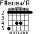 F#sus4/A for guitar - option 2
