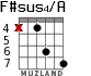 F#sus4/A for guitar - option 4