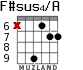 F#sus4/A for guitar - option 5