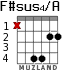 F#sus4/A for guitar - option 1