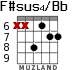 F#sus4/Bb for guitar - option 5