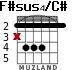 F#sus4/C# for guitar - option 1