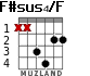 F#sus4/F for guitar