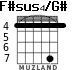 F#sus4/G# for guitar - option 2