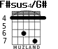 F#sus4/G# for guitar - option 1