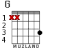 G for guitar - option 3
