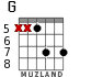 G for guitar - option 5