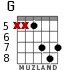 G for guitar - option 6