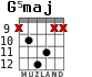 G5maj for guitar - option 4