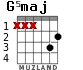 G5maj for guitar