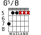 G5/B for guitar - option 1