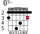 G5- for guitar - option 3