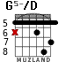 G5-/D for guitar - option 3