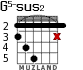 G5-sus2 for guitar - option 1