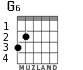 G6 for guitar - option 1