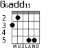 G6add11 for guitar - option 4