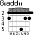 G6add11 for guitar - option 5