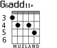G6add11+ for guitar - option 4