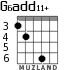 G6add11+ for guitar - option 6