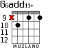 G6add11+ for guitar - option 8