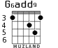 G6add9 for guitar - option 2