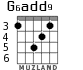 G6add9 for guitar - option 3