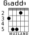 G6add9 for guitar - option 5