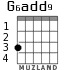 G6add9 for guitar - option 1