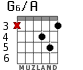 G6/A for guitar - option 2