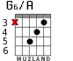 G6/A for guitar - option 3