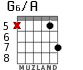 G6/A for guitar - option 6