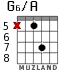 G6/A for guitar - option 7