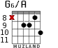 G6/A for guitar - option 9