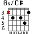 G6/C# for guitar - option 2