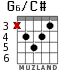 G6/C# for guitar - option 3