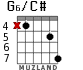 G6/C# for guitar - option 4