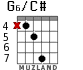 G6/C# for guitar - option 5