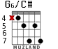 G6/C# for guitar - option 6
