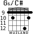 G6/C# for guitar - option 8