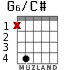G6/C# for guitar - option 1