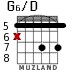 G6/D for guitar - option 3