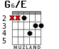 G6/E for guitar - option 3