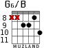 G6/B for guitar - option 8