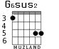 G6sus2 for guitar - option 2