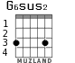 G6sus2 for guitar - option 1