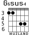 G6sus4 for guitar - option 3