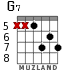 G7 for guitar - option 6