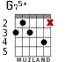 G75+ for guitar - option 2