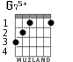 G75+ for guitar - option 1