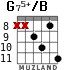 G75+/B for guitar - option 2